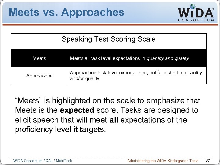 Meets vs. Approaches Speaking Test Scoring Scale Meets Approaches Meets all task level expectations