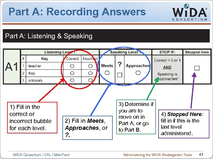 Part A: Recording Answers 1) Fill in the correct or incorrect bubble for each