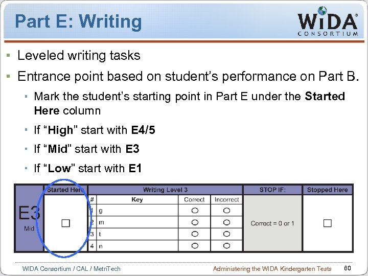 Part E: Writing Leveled writing tasks Entrance point based on student’s performance on Part