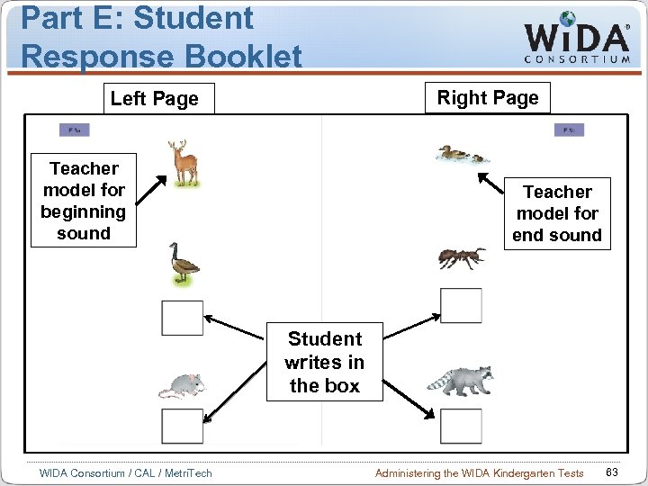 Part E: Student Response Booklet Right Page Left Page Teacher model for beginning sound
