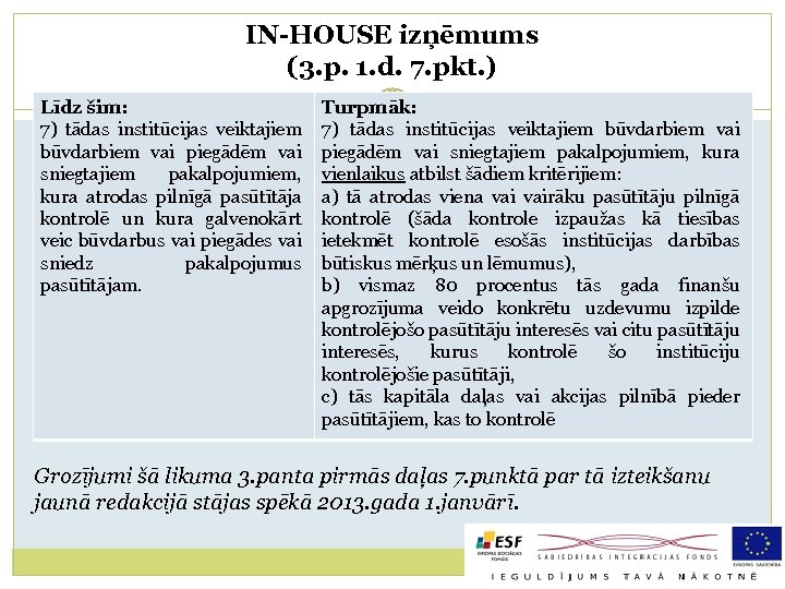 IN-HOUSE izņēmums (3. p. 1. d. 7. pkt. ) Līdz šim: 7) tādas institūcijas