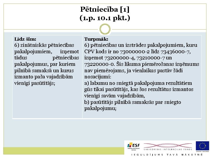 Pētniecība [1] (1. p. 10. 1 pkt. ) Līdz šim: Turpmāk: 6) zinātniskās pētniecības