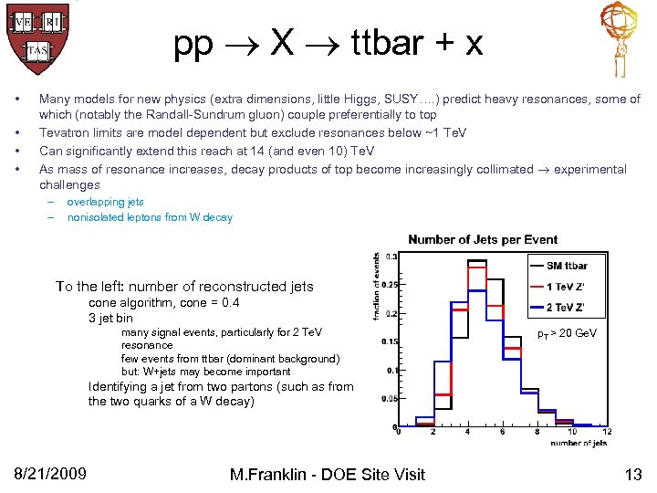 pp X ttbar + x • • Many models for new physics (extra dimensions,