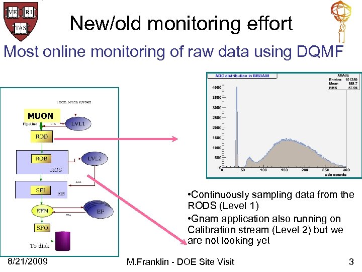 New/old monitoring effort Most online monitoring of raw data using DQMF MUON • Continuously