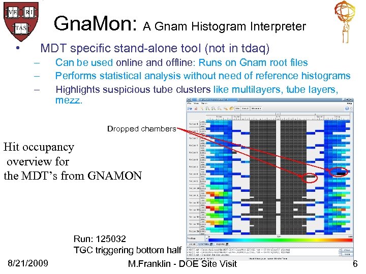 Gna. Mon: A Gnam Histogram Interpreter • MDT specific stand-alone tool (not in tdaq)