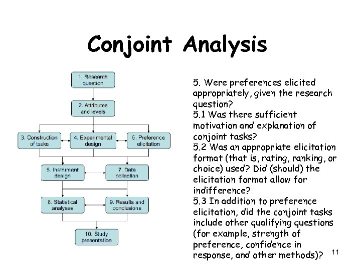 Conjoint Analysis 5. Were preferences elicited appropriately, given the research question? 5. 1 Was
