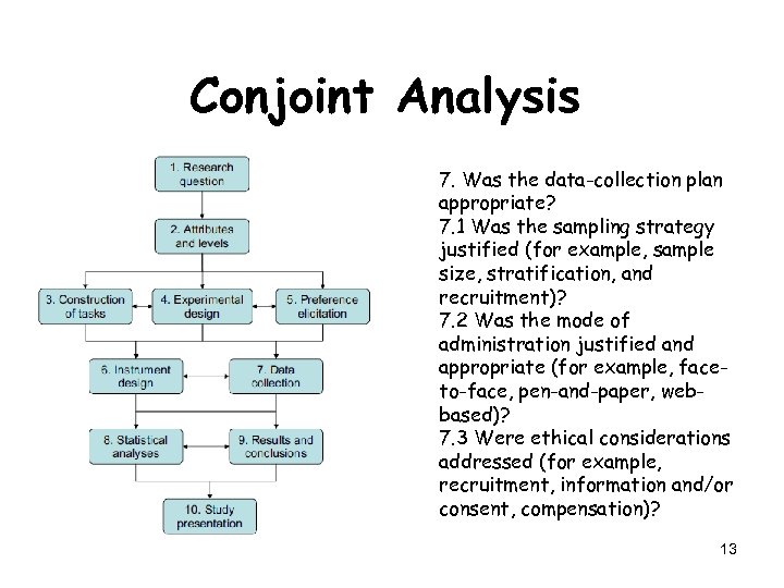 Conjoint Analysis 7. Was the data-collection plan appropriate? 7. 1 Was the sampling strategy