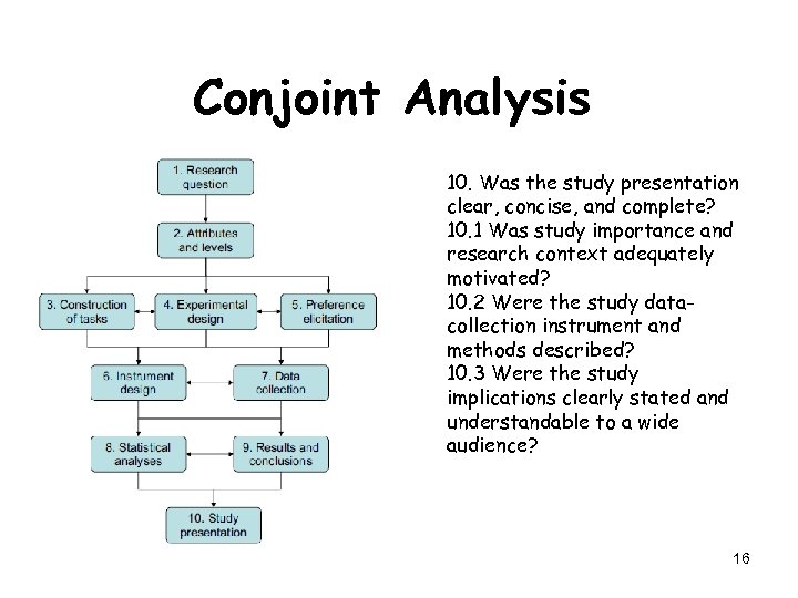 Conjoint Analysis 10. Was the study presentation clear, concise, and complete? 10. 1 Was