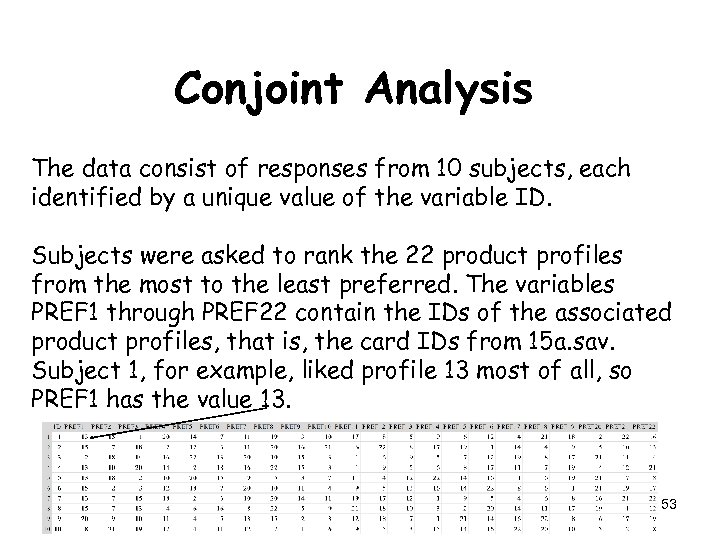 Conjoint Analysis The data consist of responses from 10 subjects, each identified by a
