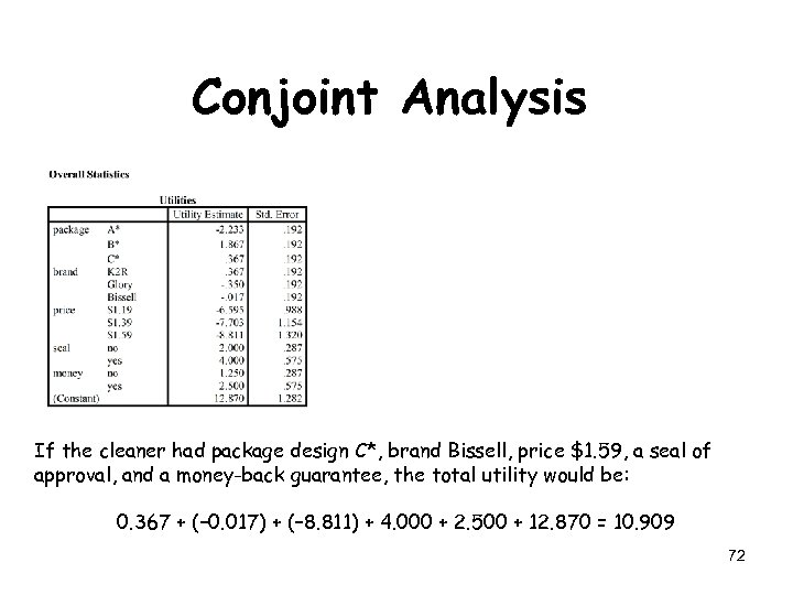 Conjoint Analysis If the cleaner had package design C*, brand Bissell, price $1. 59,