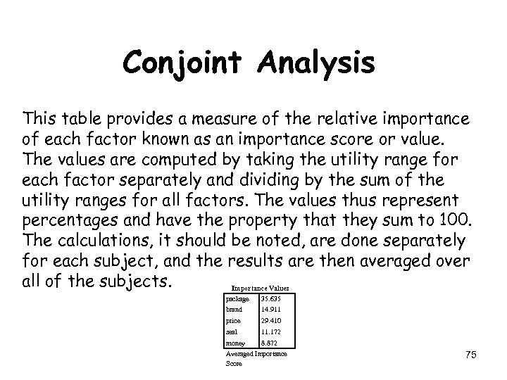 Conjoint Analysis This table provides a measure of the relative importance of each factor