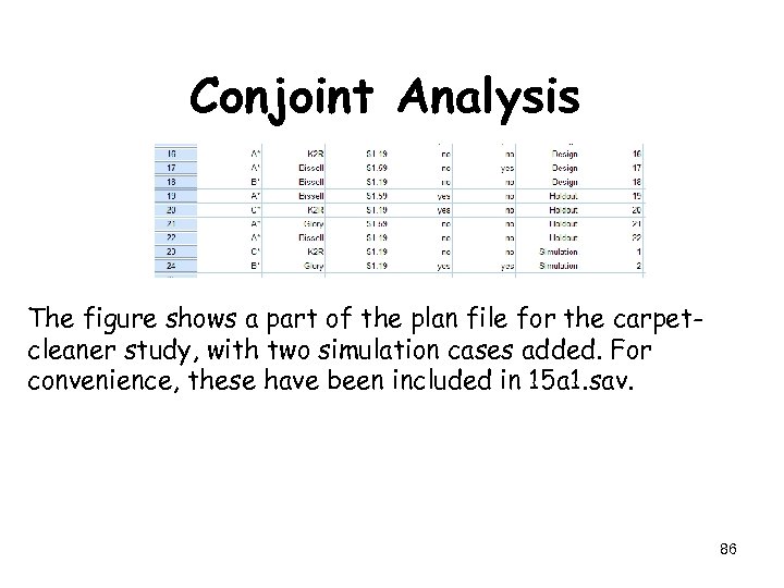 Conjoint Analysis The figure shows a part of the plan file for the carpetcleaner