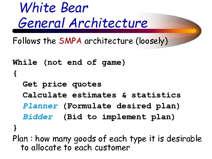 White Bear General Architecture Follows the SMPA architecture (loosely) While (not end of game)