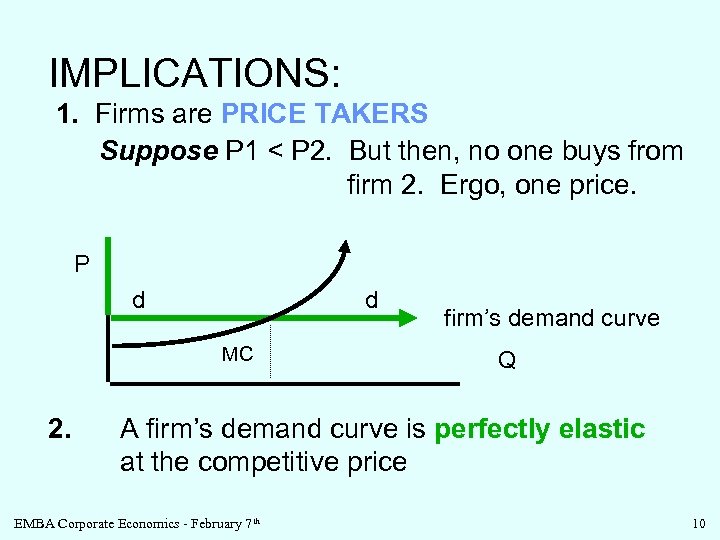 IMPLICATIONS: 1. Firms are PRICE TAKERS Suppose P 1 < P 2. But then,