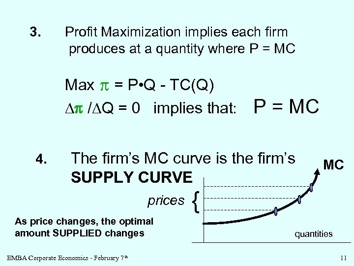 3. Profit Maximization implies each firm produces at a quantity where P = MC