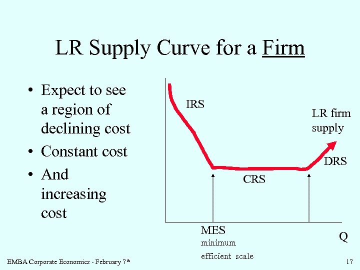 LR Supply Curve for a Firm • Expect to see a region of declining