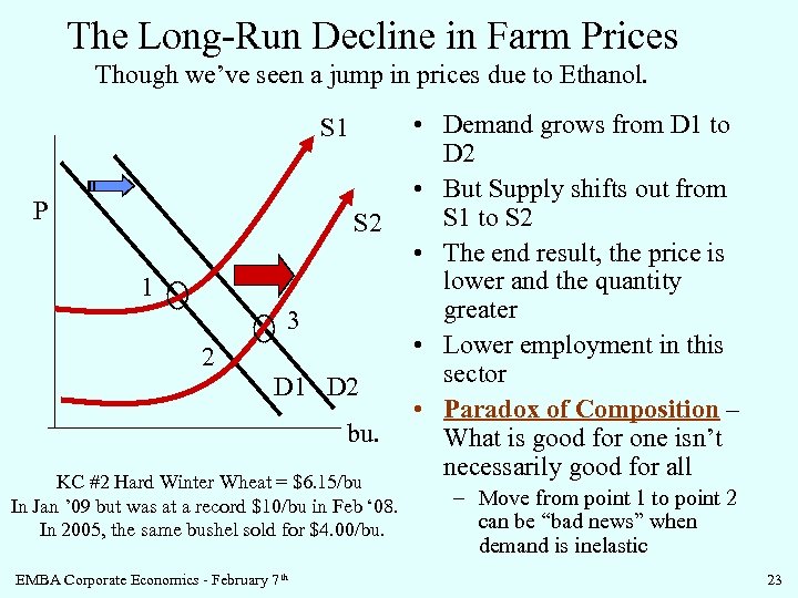 The Long-Run Decline in Farm Prices Though we’ve seen a jump in prices due