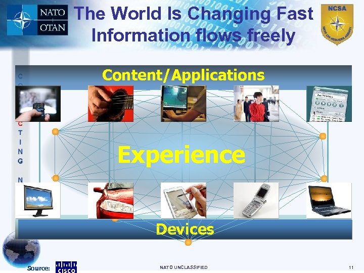 The World Is Changing Fast Information flows freely Content/Applications Experience Devices Source: NATO UNCLASSIFIED