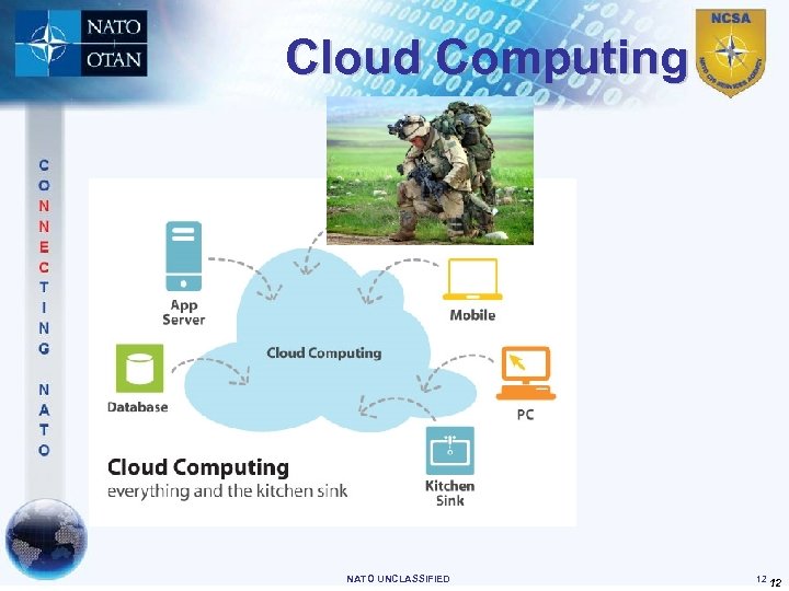 Cloud Computing NATO UNCLASSIFIED 12 12 