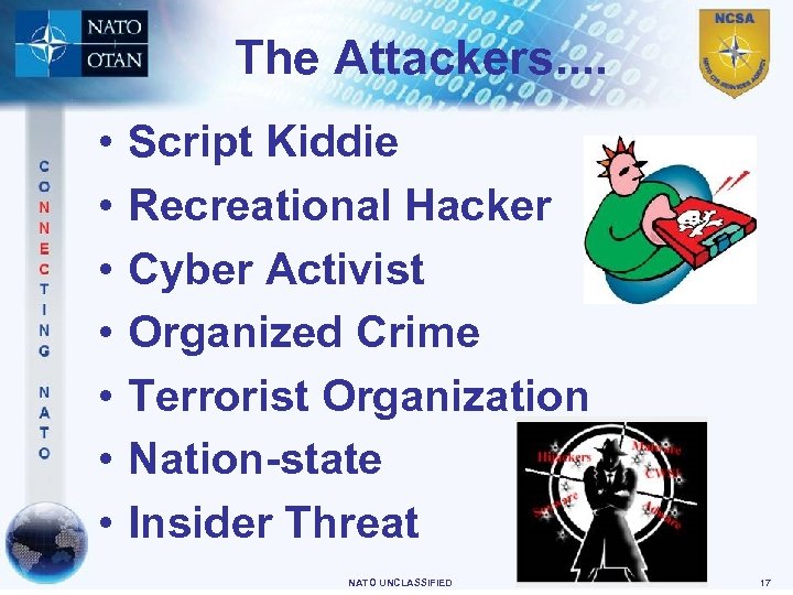 The Attackers. . • • Script Kiddie Recreational Hacker Cyber Activist Organized Crime Terrorist