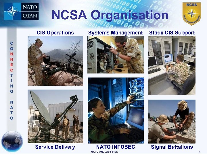 NCSA Organisation CIS Operations Systems Management Static CIS Support Service Delivery NATO INFOSEC Signal