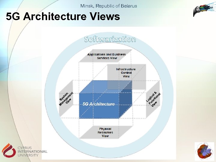 Minsk, Republic of Belarus 5 G Architecture Views 