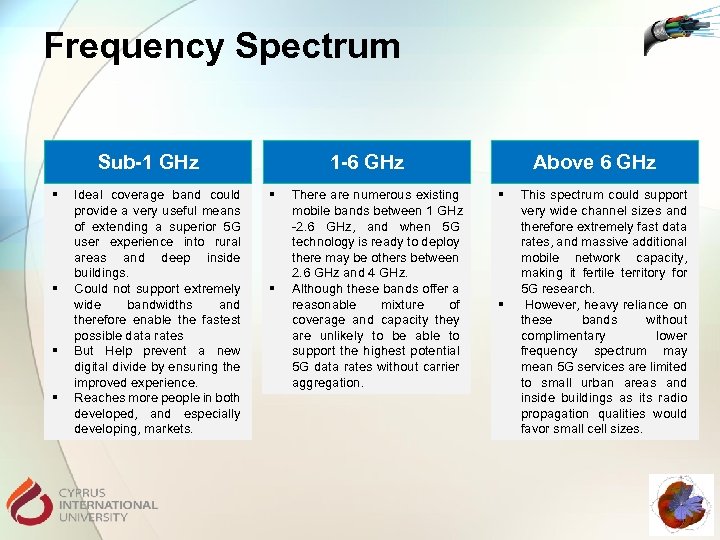 Frequency Spectrum Sub-1 GHz § § Ideal coverage band could provide a very useful