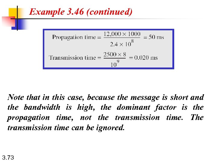 Example 3. 46 (continued) Note that in this case, because the message is short