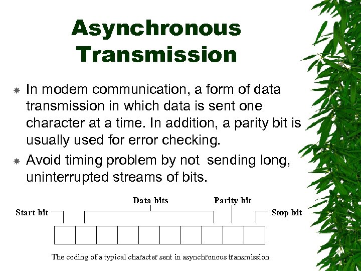 Asynchronous Transmission In modem communication, a form of data transmission in which data is