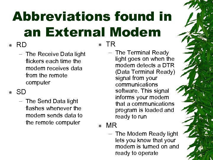 Abbreviations found in an External Modem RD – The Terminal Ready light goes on