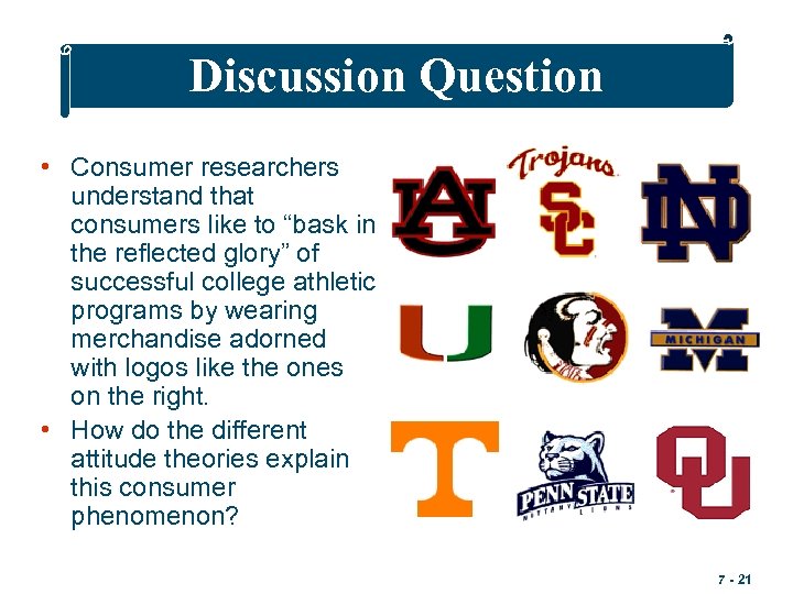 Discussion Question • Consumer researchers understand that consumers like to “bask in the reflected