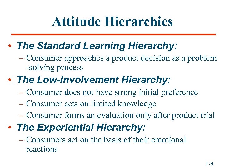 Attitude Hierarchies • The Standard Learning Hierarchy: – Consumer approaches a product decision as