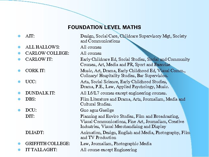 FOUNDATION LEVEL MATHS l AIT: l l ALL HALLOWS: CARLOW COLLEGE: CARLOW IT: l