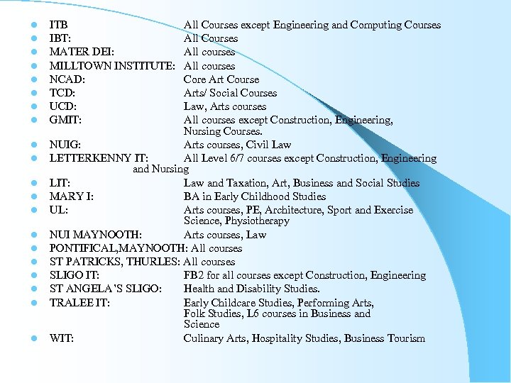 l l l l l ITB IBT: MATER DEI: MILLTOWN INSTITUTE: NCAD: TCD: UCD: