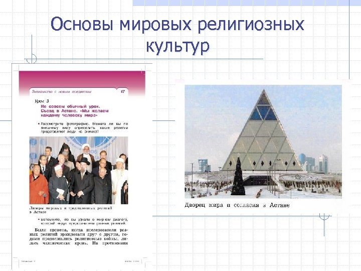 Основы мировых религиозных культур 
