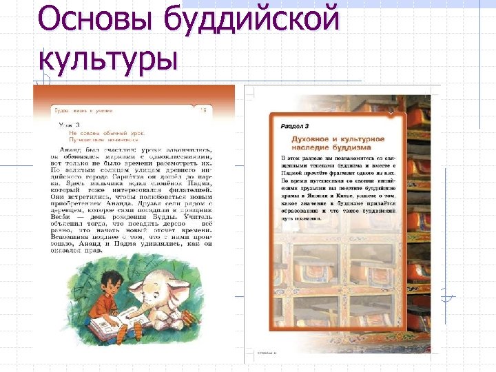 Основы буддийской культуры 