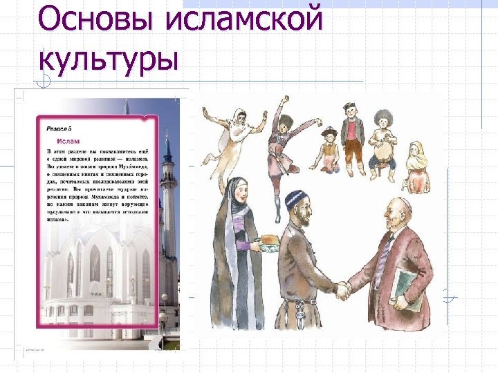 Урок однкнр 5. Проект основы исламской культуры 4 класс. Основы мусульманской культуры. Культура Ислама 5 класс. Проект по основам исламской культуры 4 класс.