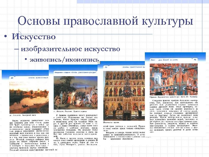 Основы православной культуры • Искусство – изобразительное искусство • живопись/иконопись 
