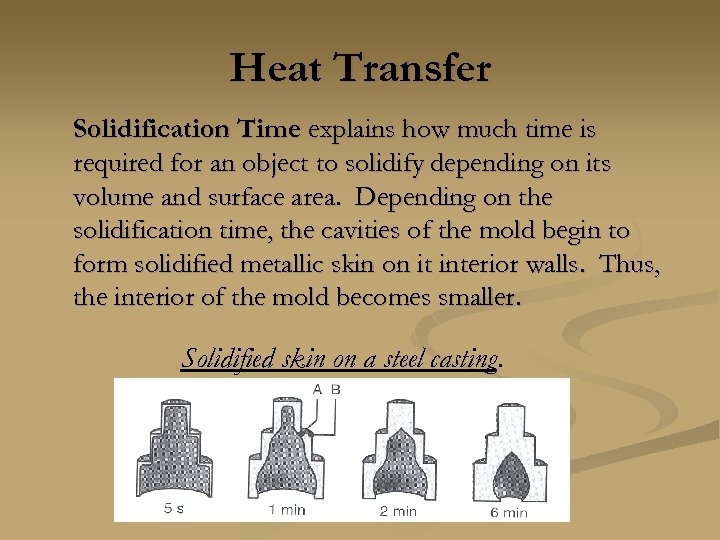 Heat Transfer Solidification Time explains how much time is required for an object to