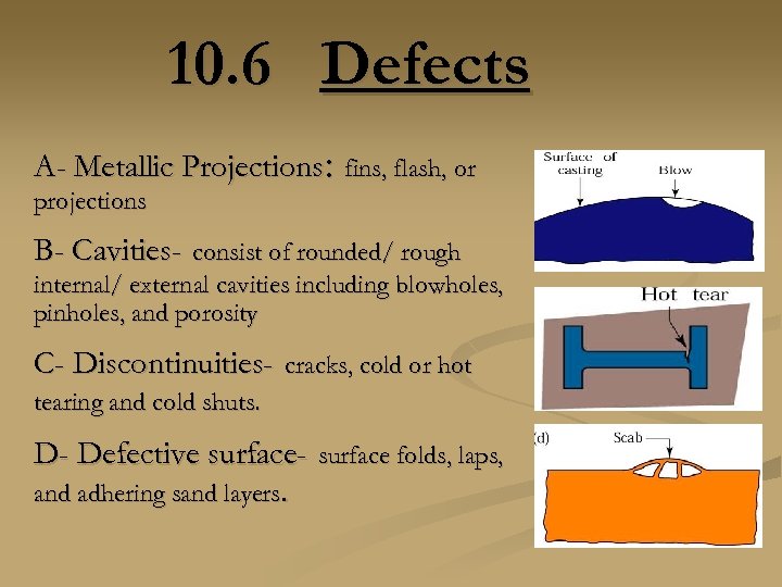 10. 6 Defects A- Metallic Projections: fins, flash, or projections B- Cavities- consist of