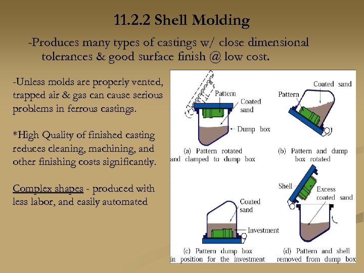 11. 2. 2 Shell Molding -Produces many types of castings w/ close dimensional tolerances