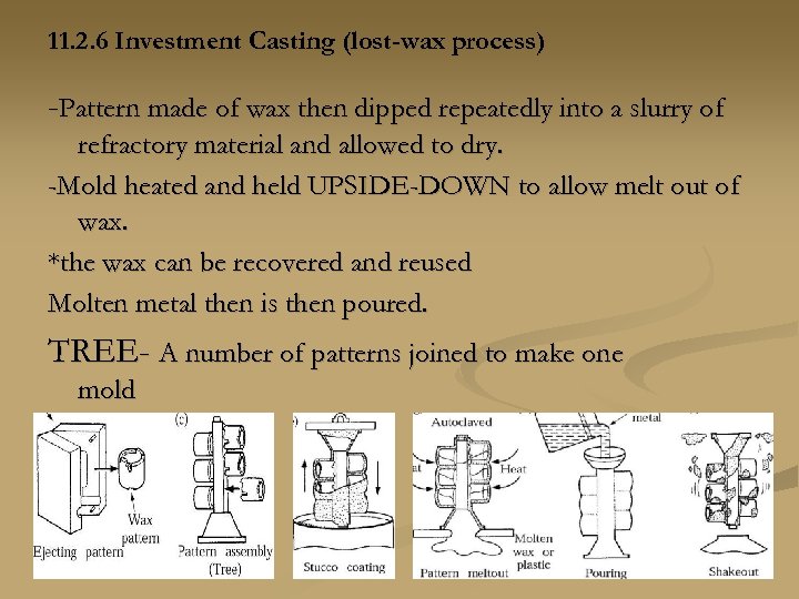 11. 2. 6 Investment Casting (lost-wax process) -Pattern made of wax then dipped repeatedly