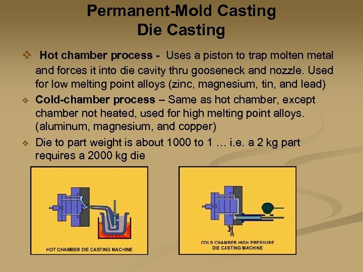 Permanent-Mold Casting Die Casting v Hot chamber process - Uses a piston to trap