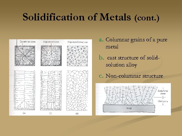 Solidification of Metals (cont. ) a. Columnar grains of a pure metal b. cast