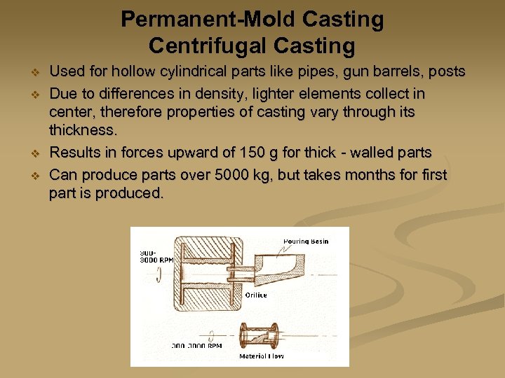 Permanent-Mold Casting Centrifugal Casting v v Used for hollow cylindrical parts like pipes, gun