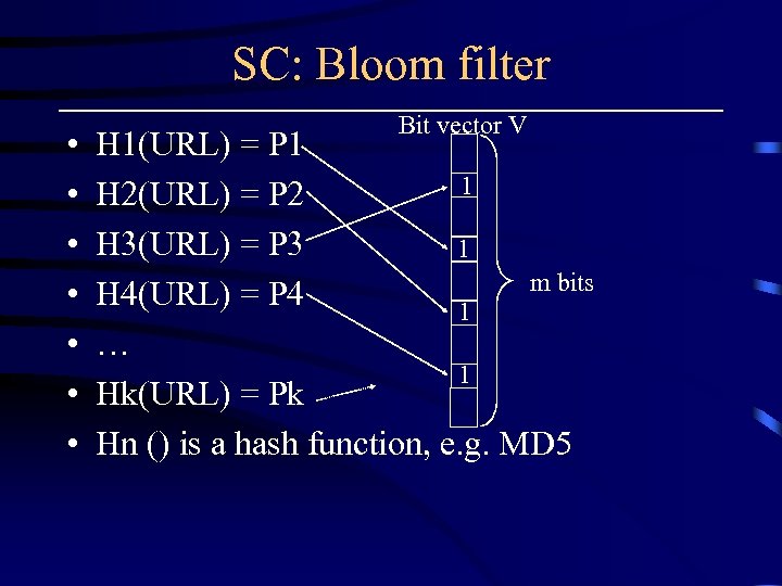 SC: Bloom filter • • Bit vector V H 1(URL) = P 1 1