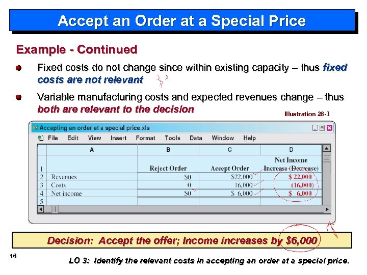 Accept an Order at a Special Price Example - Continued Fixed costs do not