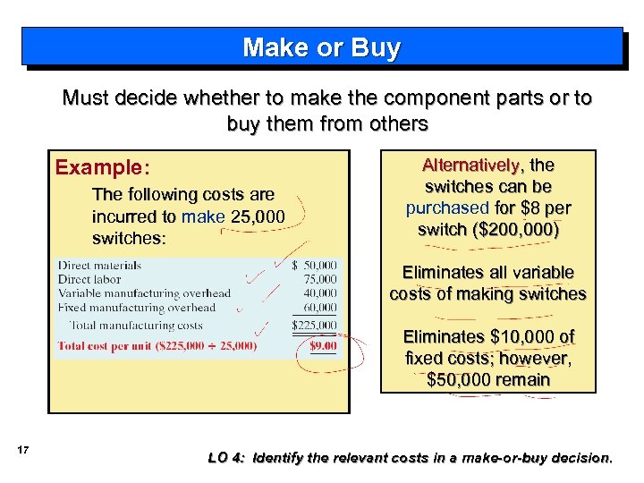 Make or Buy Must decide whether to make the component parts or to buy