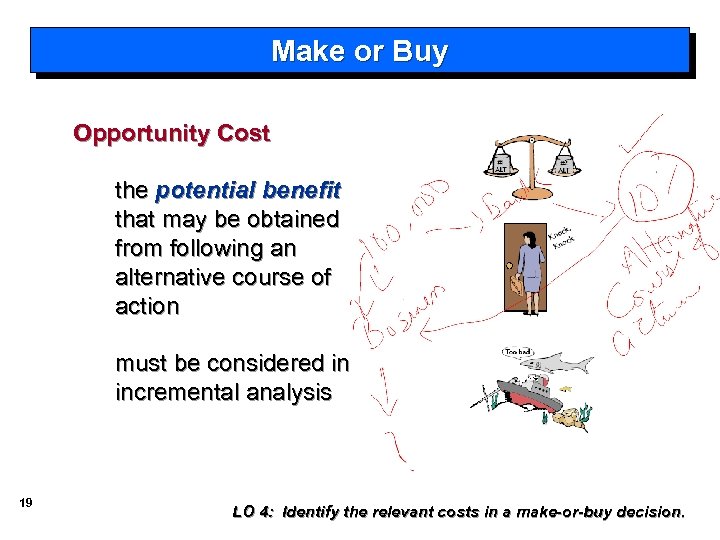 Make or Buy Opportunity Cost the potential benefit that may be obtained from following