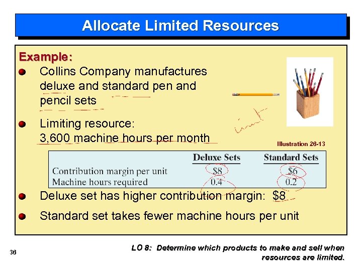Allocate Limited Resources Example: Collins Company manufactures deluxe and standard pen and pencil sets